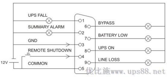 優(yōu)比施AS400用戶端線路連接 優(yōu)比施AS400用戶端線路連接