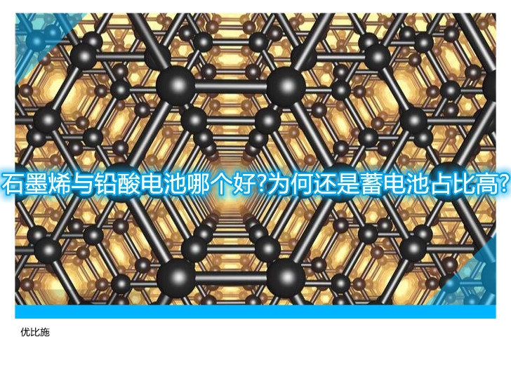 石墨烯與鉛酸電池哪個(gè)好?為何還是蓄電池占比高?