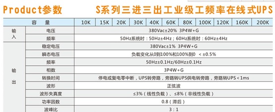 優(yōu)比施三進三出UPS電源 優(yōu)比施三進三出UPS電源